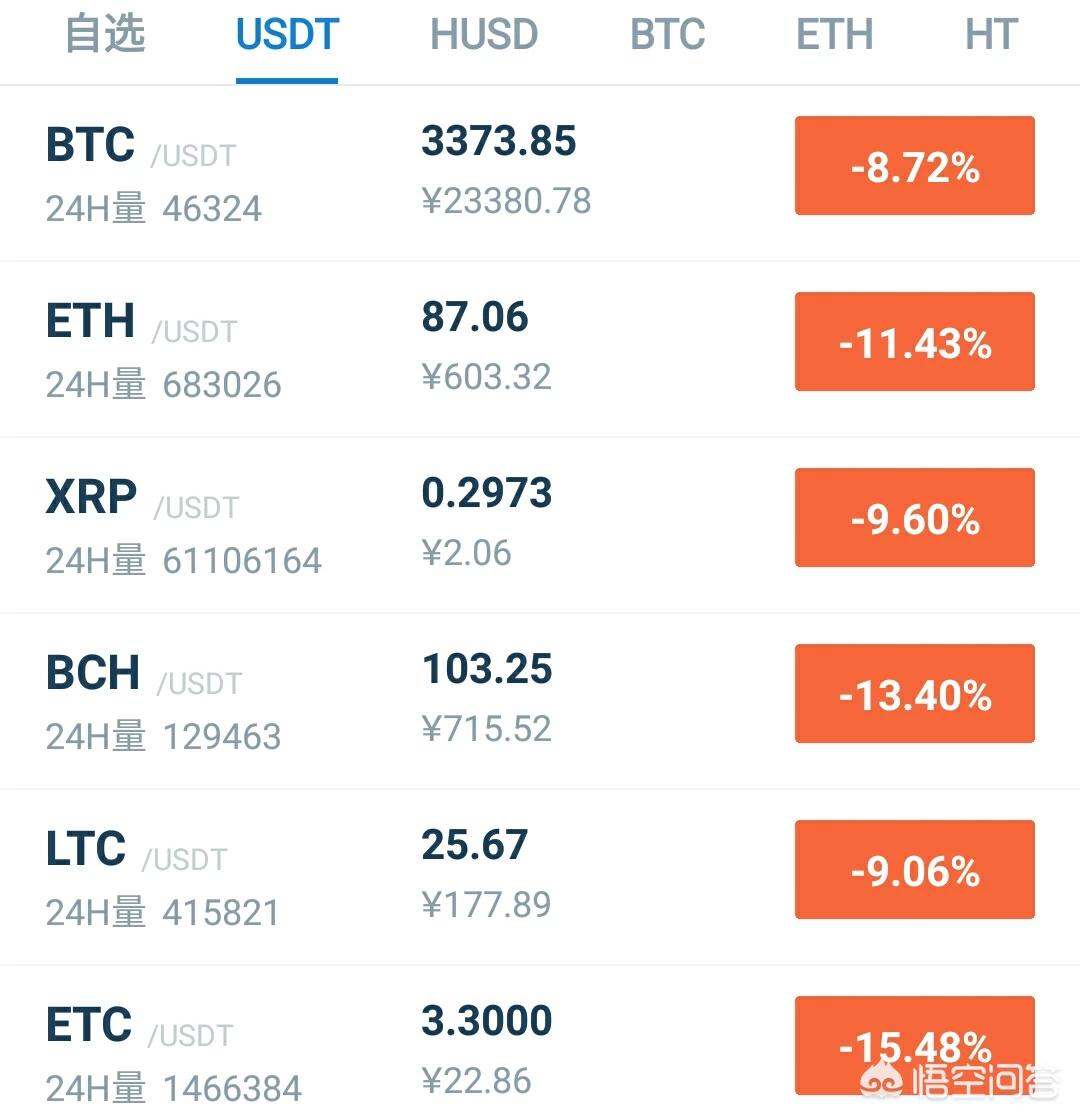 比特币首破12万美元，比特币首破12万美元是真的吗