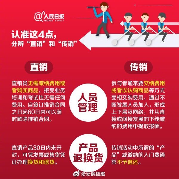 铂爵旅拍失联，铂爵旅拍失联事件