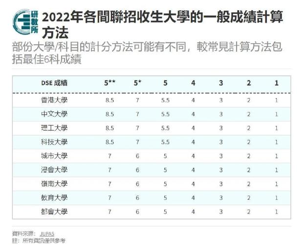 本科高薪职业TOP10 ，本科高薪职业top10