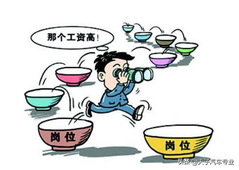 本科高薪职业TOP10 ，本科高薪职业top10