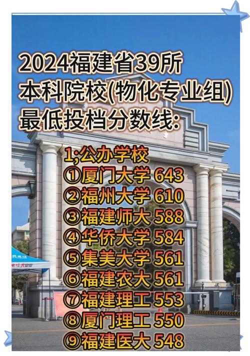 民办投档线超双一流，民办投档线超双一流怎么办