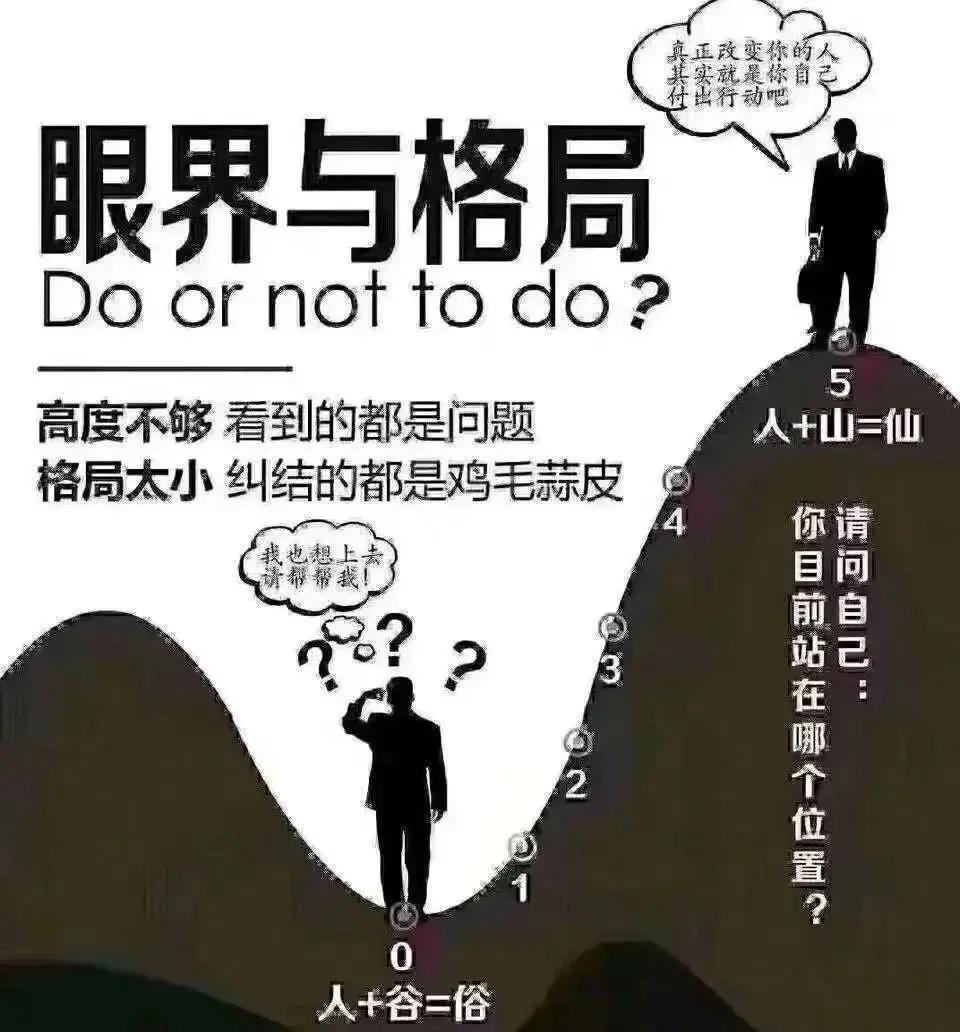 网红骂游戏推高价课，聊聊网红骂人