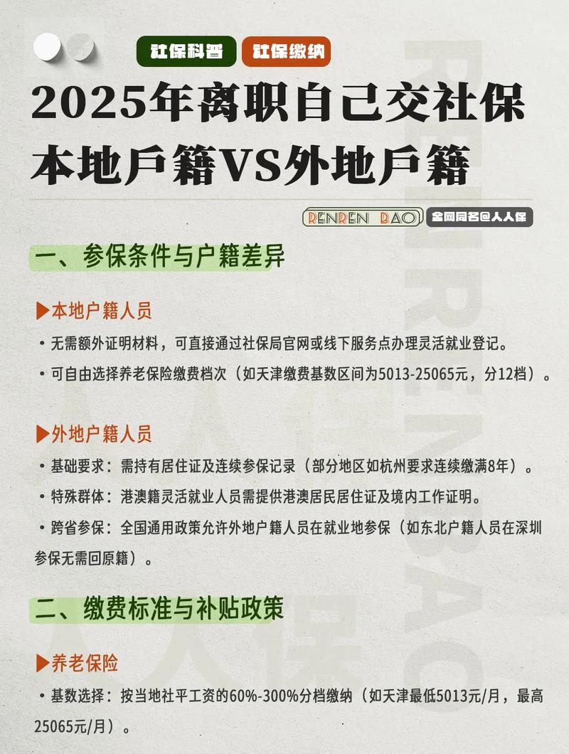 为交社保负债200万，为交社保负债200万怎么办