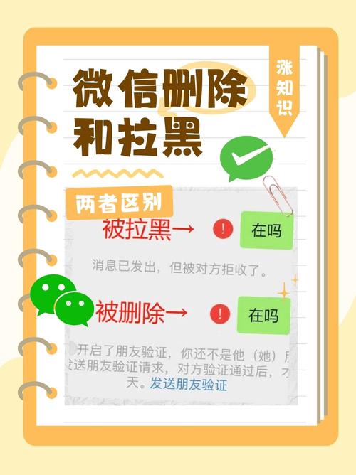 微信删过的人别再加，微信删除的人再加上不需要通过吗