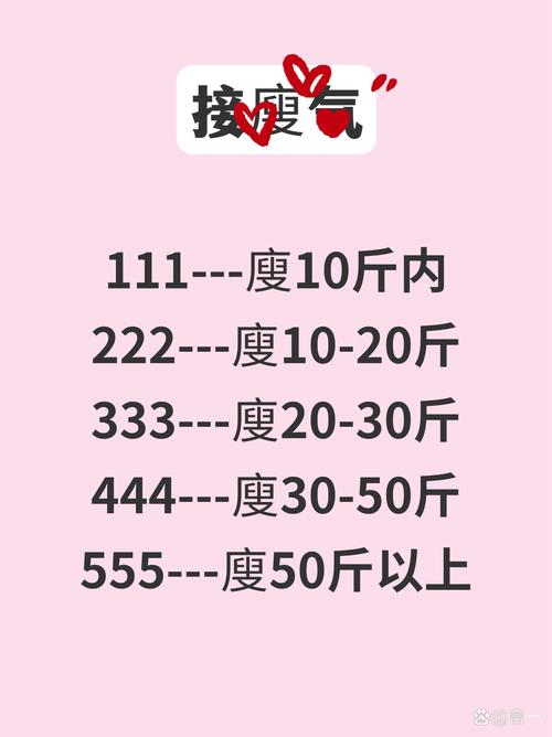 减脂要一次性瘦下来，减脂要一次性瘦下来吗