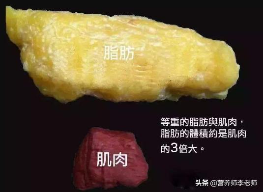 减脂要一次性瘦下来，减脂要一次性瘦下来吗