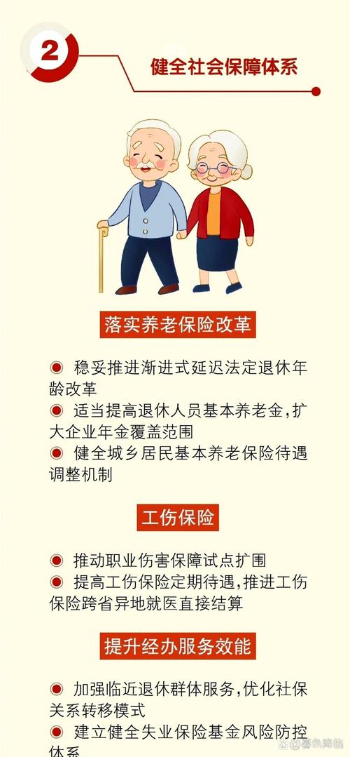 养老服务消费补贴，养老服务消费补贴政策
