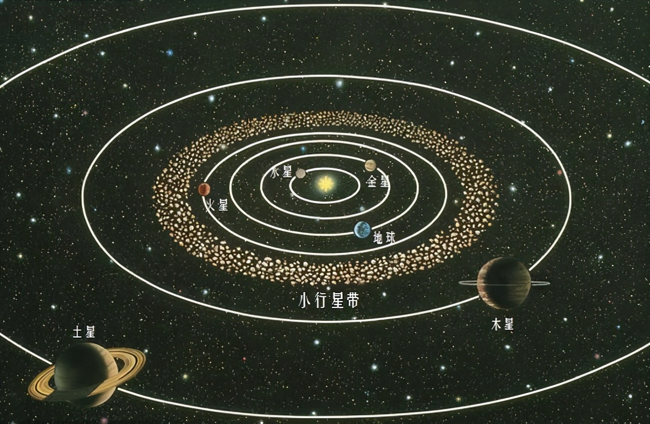 美发现富含黄金行星，富含黄金的小行星