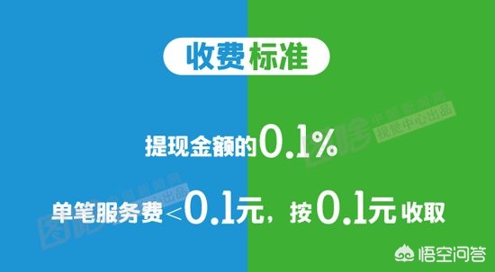 提现手续费下限调整，提现手续费下限调整什么意思