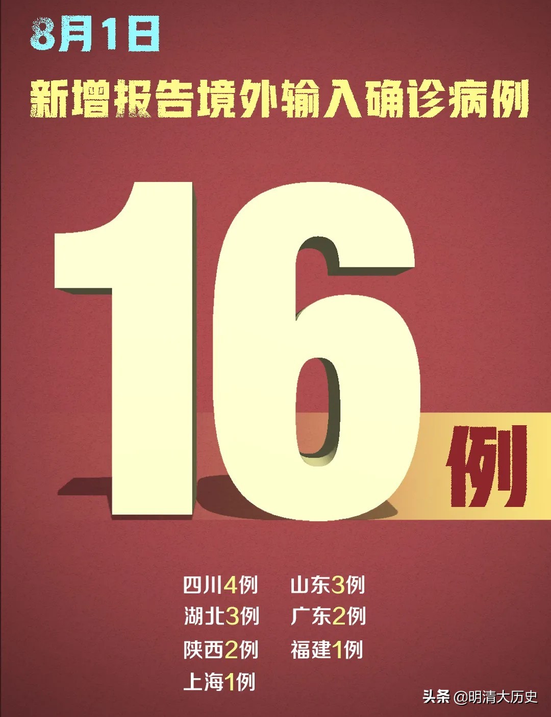 八月第一天，八月第一天朋友圈文案