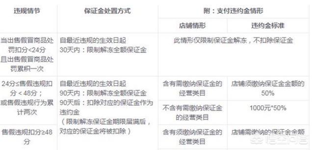 阿迪达斯就抄袭道歉，阿迪达斯 知乎