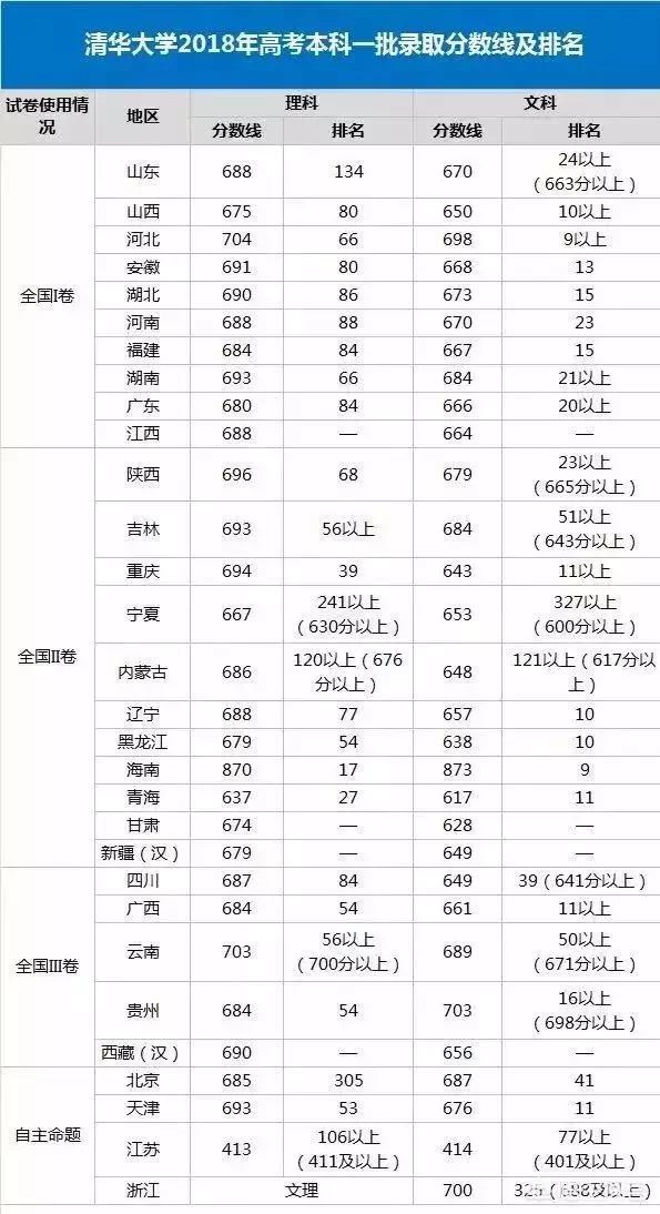北大教授曝违规招生，北大教授曝违规招生视频