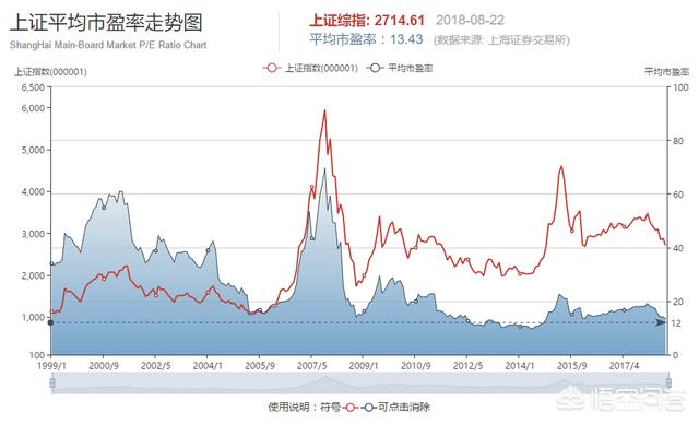 A股刷新多个历史纪录，a股刷新多个历史纪录怎么办