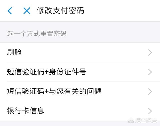 警惕因密码简单盗刷，凭密码消费,被盗刷不能获得银行赔偿