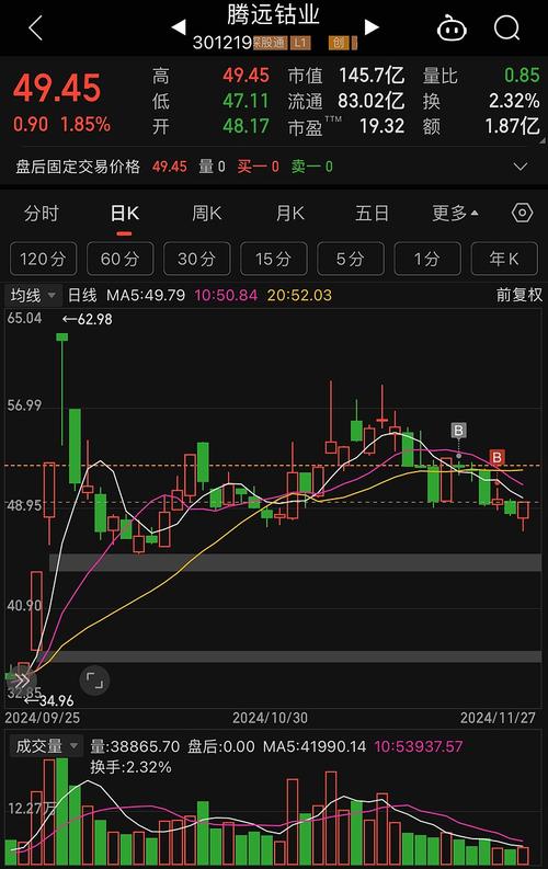 湖南黄金一员工死亡，湖南黄金集团的问题