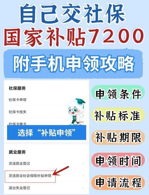 这些补贴补助记得领，这些补贴补助记得领吗