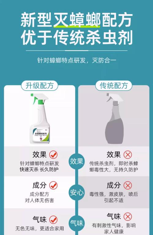女童酒店误食蟑螂药，孩子误食了蟑螂药