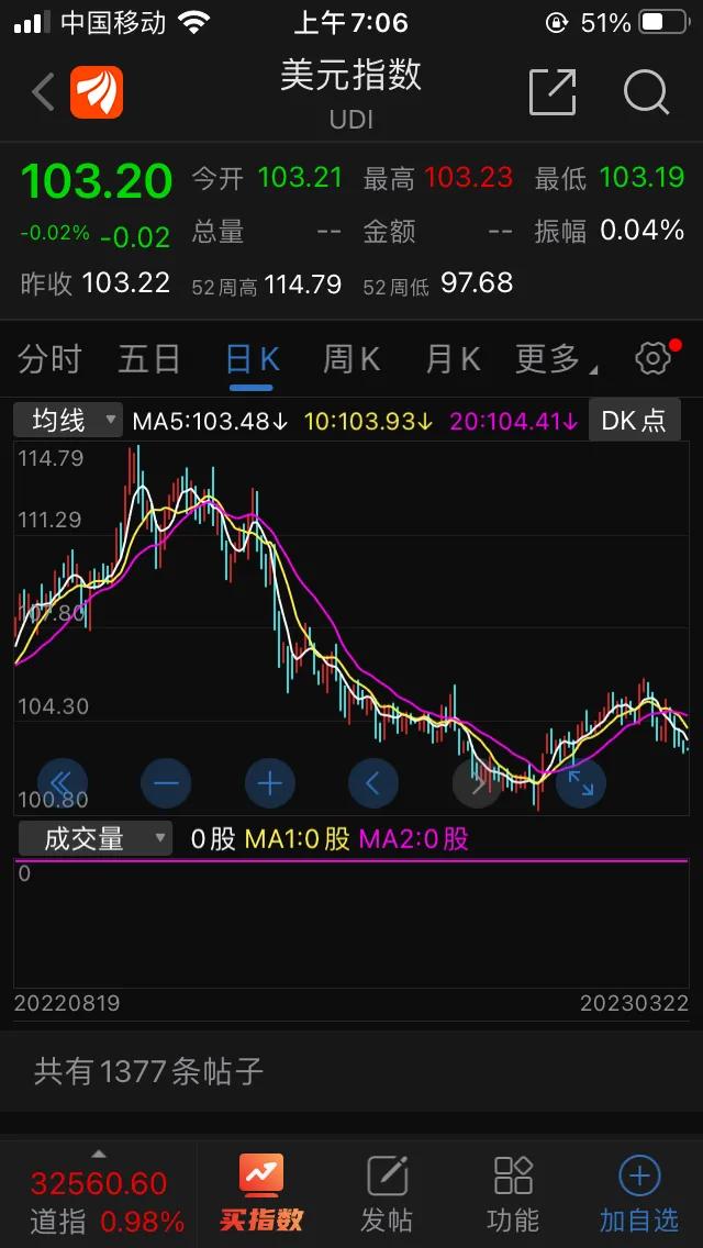 金价大涨两大原因，金价为什么持续上涨