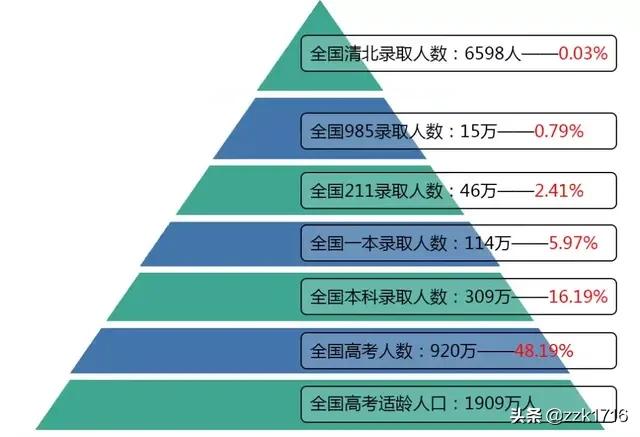 80年前的今天，80年前的今天发生了什么