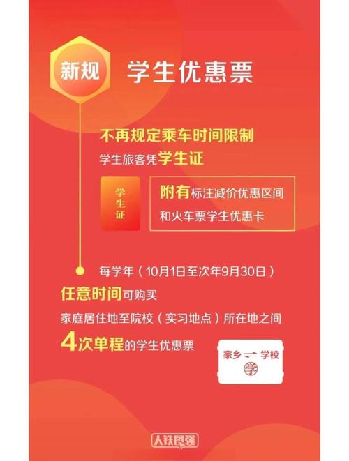 儿童火车票新规，儿童火车票新规定2023