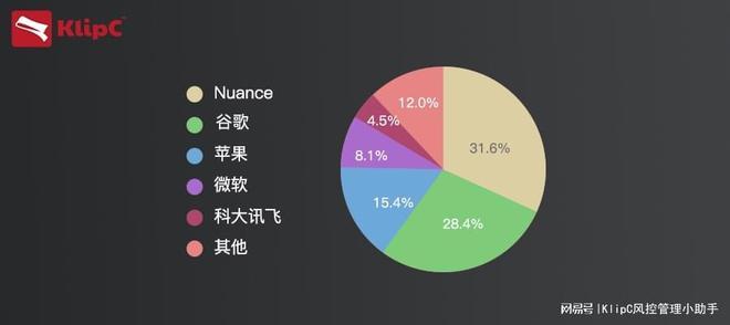 人工智能公司被处罚，人工智能公司被处罚原因