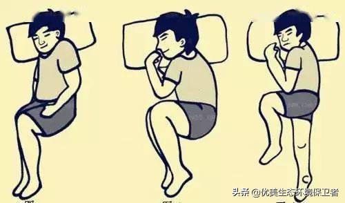 检验睡没睡够的标准，没睡够的表现