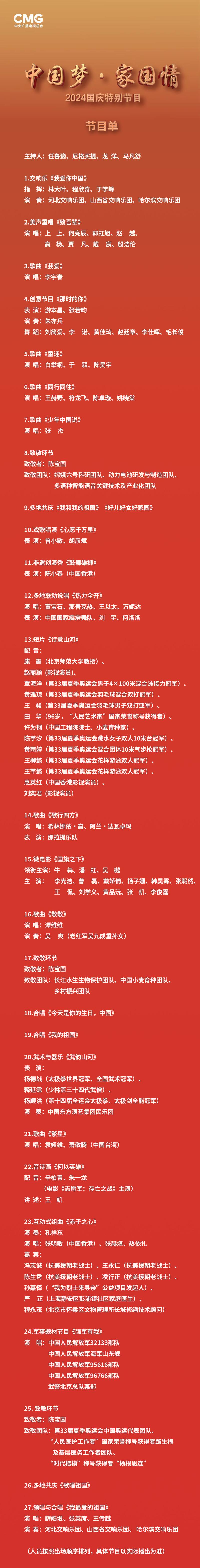 国庆开票即候补，国庆候补什么时候放票