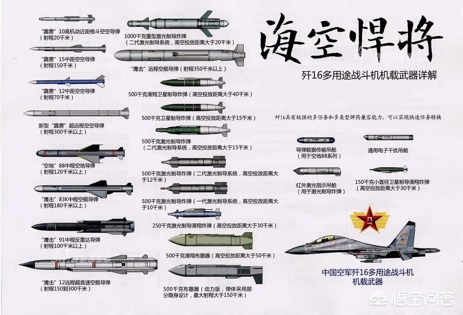 中国战机高清大片，中国战机高清大片视频