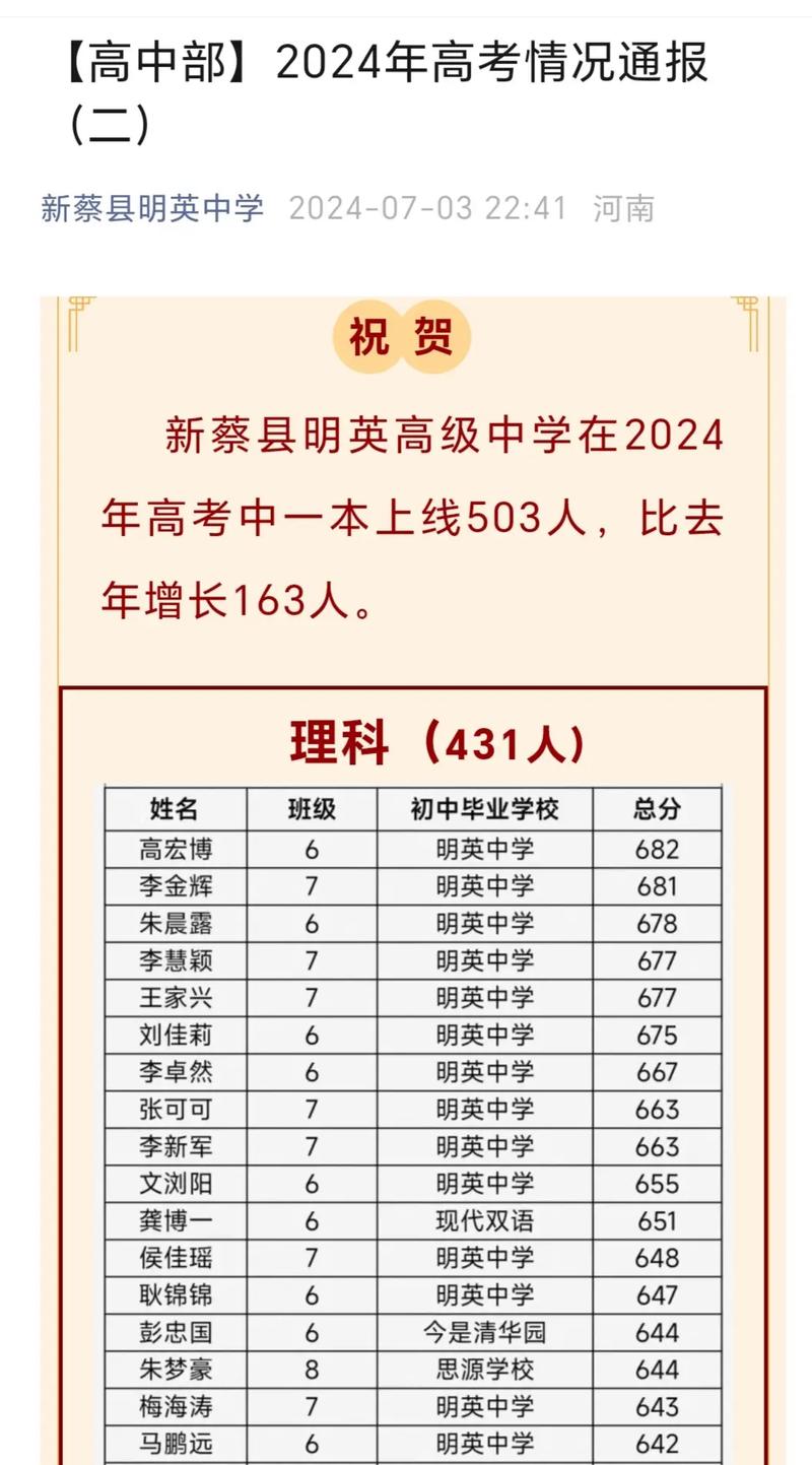 一中学考清北奖50万，一中考上清华北大的学生