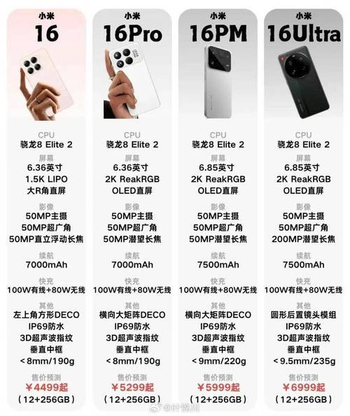 小米17全系列售价，小米17全系列售价公布 4499元起