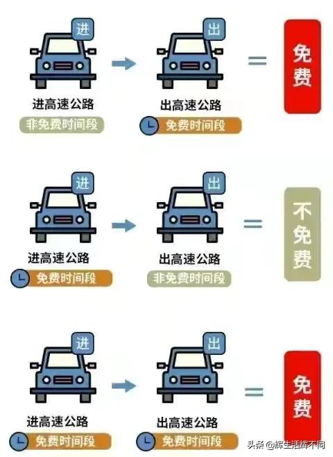 提前出发堵在路上，提前出发堵在路上的句子