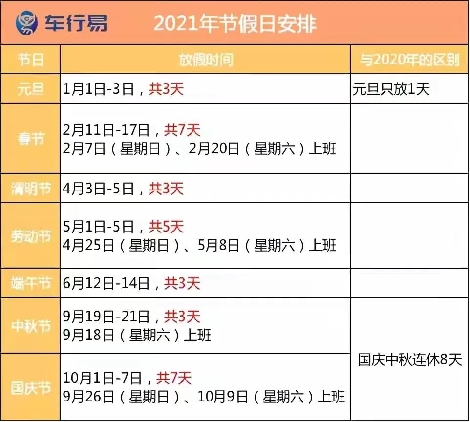 提前出发堵在路上，提前出发堵在路上的句子