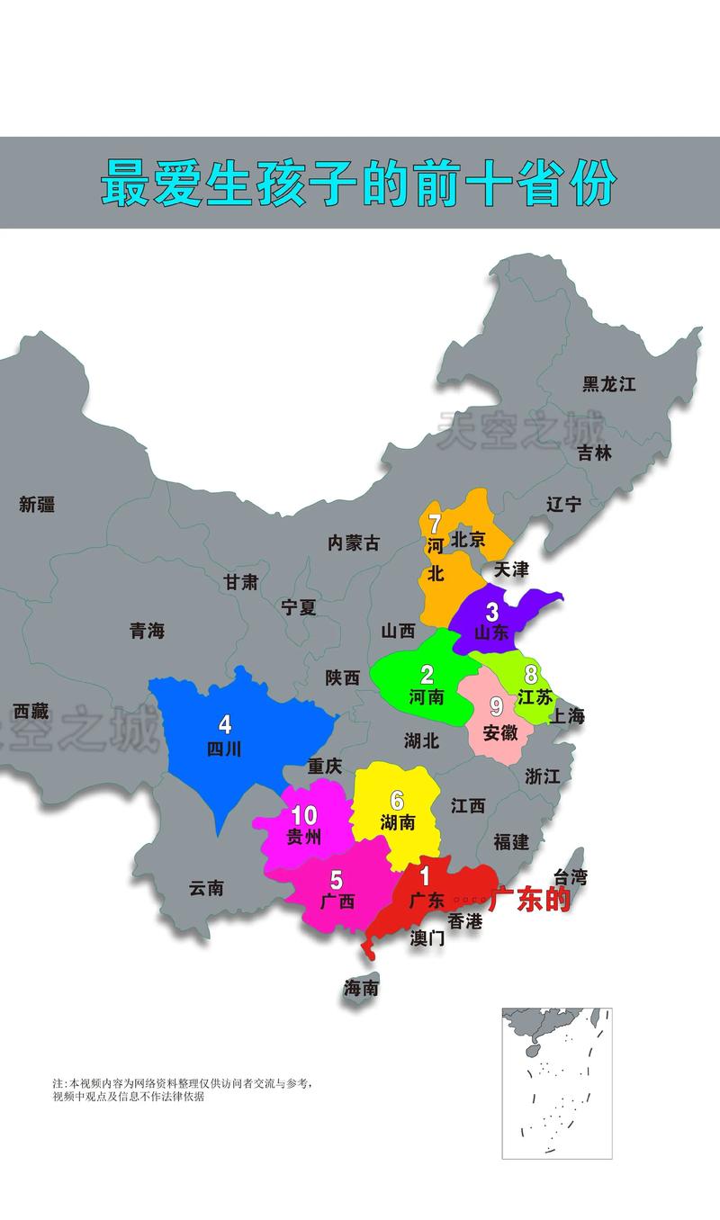 31省生育友好排名，各省生育排名