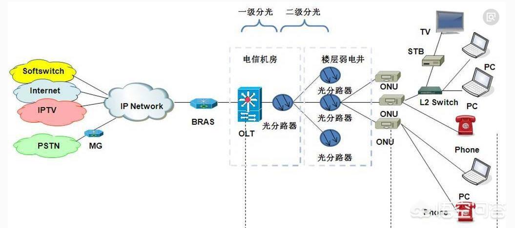 中国假期吸世界流量，中国假期吸世界流量是真的吗