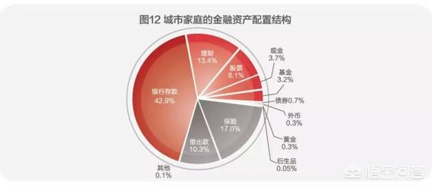 8个6手机号200万元，八个6手机号大概多少钱