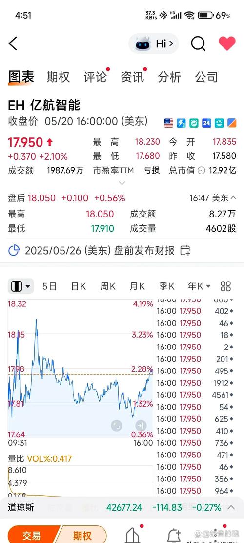 美银行股突然爆雷，美股银行股集体下跌