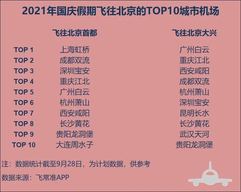 上海机场总经理辞职，上海机场总经理辞职 上任仅9个月