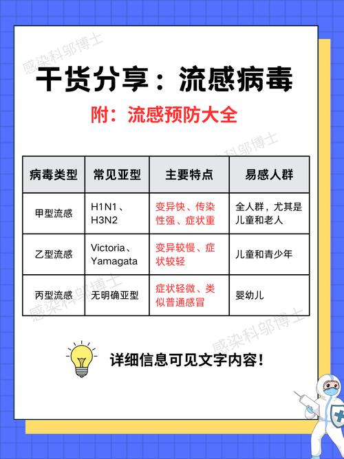 广东1起流感暴发疫情，广东1起流感暴发疫情是哪一年