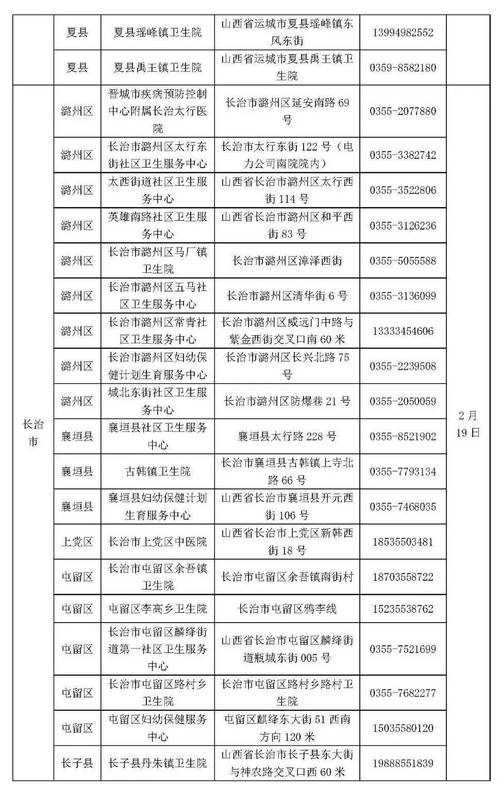 满13岁免费HPV疫苗，十三岁打hpv疫苗多少钱