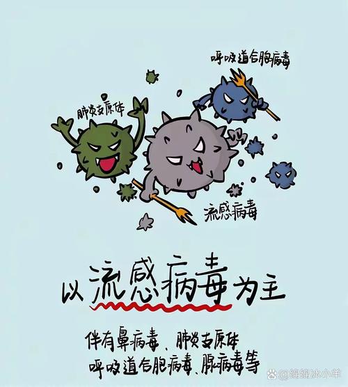 这种病毒也开始高发，这种病毒也开始高发英语