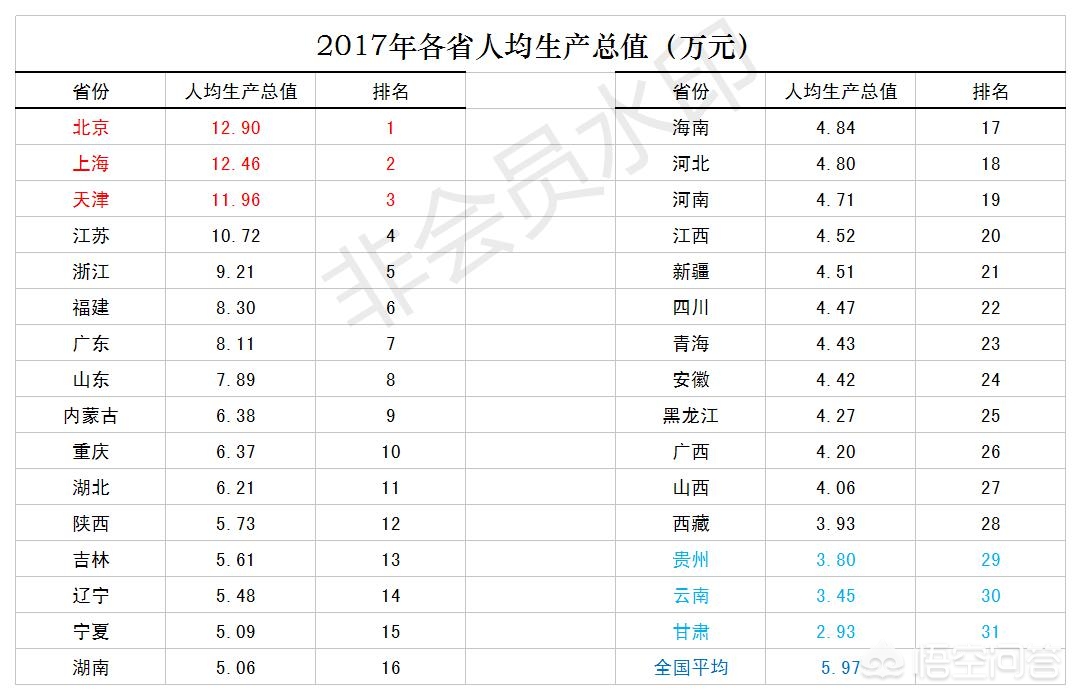 台湾是中国一个省,台湾算不算一个省 台湾是中国一个省,台湾算不算一个省
