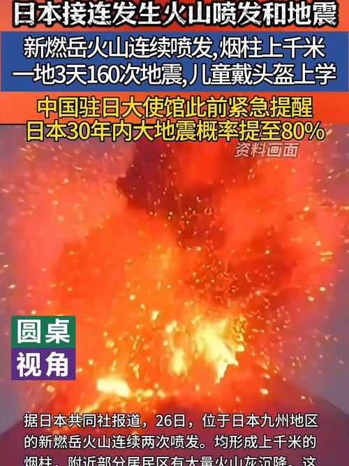 日本火山连续2天喷发，日本火山连续2天喷发原因
