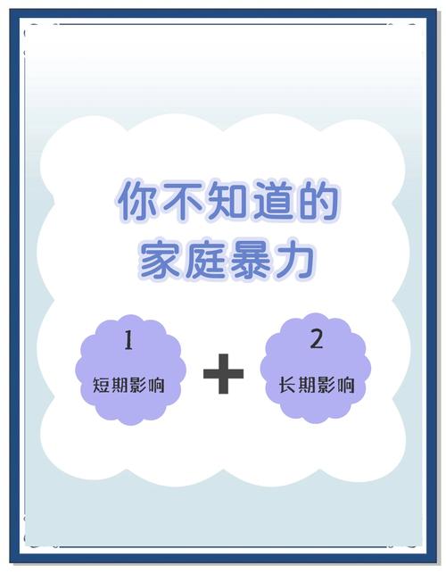 自残威胁是家庭暴力，自残威胁是家庭暴力吗