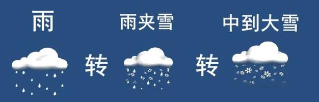 降温大风雨雪上线，雨雪降温刮大风