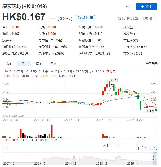 香港先后拘捕8人,香港先后拘捕8人案件 香港先后拘捕8人,香港先后拘捕8人案件