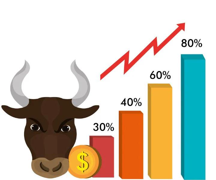 109人炒股群108个托,炒股 群 109人炒股群108个托,炒股 群