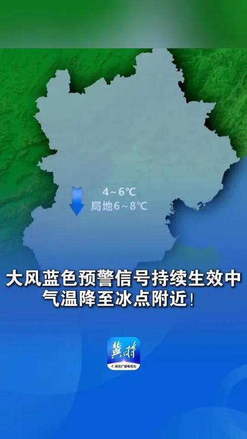 北京大风蓝色预警,北京大风蓝色预警最新消息