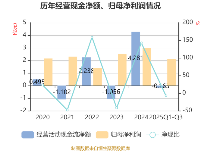 单位3亿购5台电脑，单位3亿购5台电脑多少钱