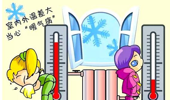 暖气病的4大症状，暖气病的4大症状是什么