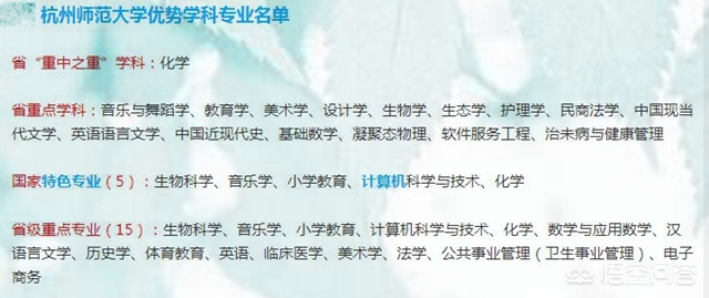 杭州师范大学通报，杭州师范大学学生名单